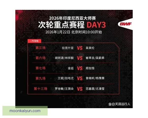 印尼队公布新大名单，备战即将到来的比赛，力争取得佳绩。