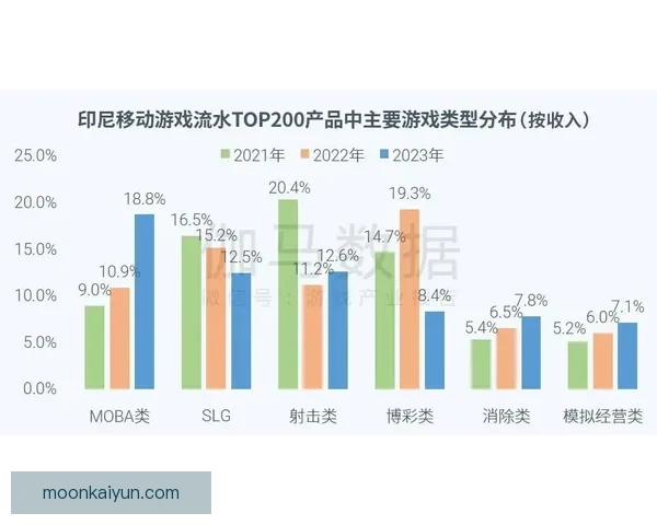 赖斯技术能力分析：表现稳健，逐渐成为中场核心竞争力增强