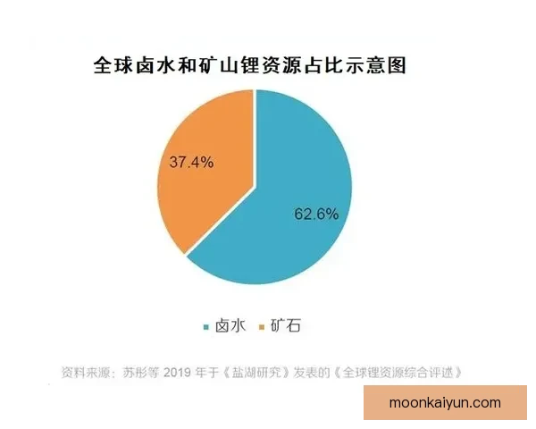 拉科比赛节奏稳定，状态值得关注，球队在近期赛事中展现出良好竞争力。