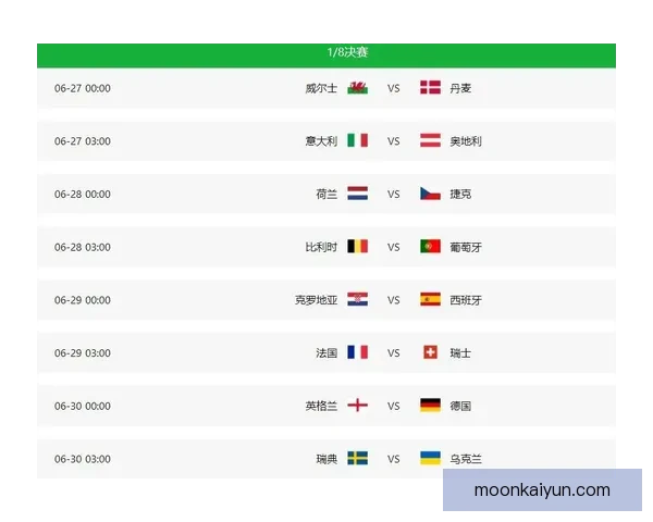 欧洲杯预选赛将迎来强弱对决，球队状态及战绩备受关注