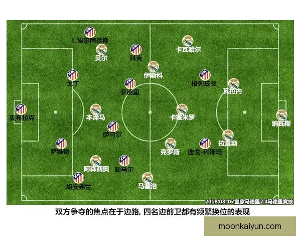 皇马中路渗透效率提升，进攻组织表现稳健